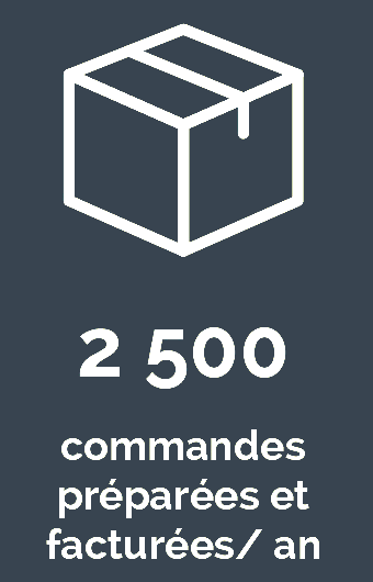 2500 commandes préparées et facturées par an